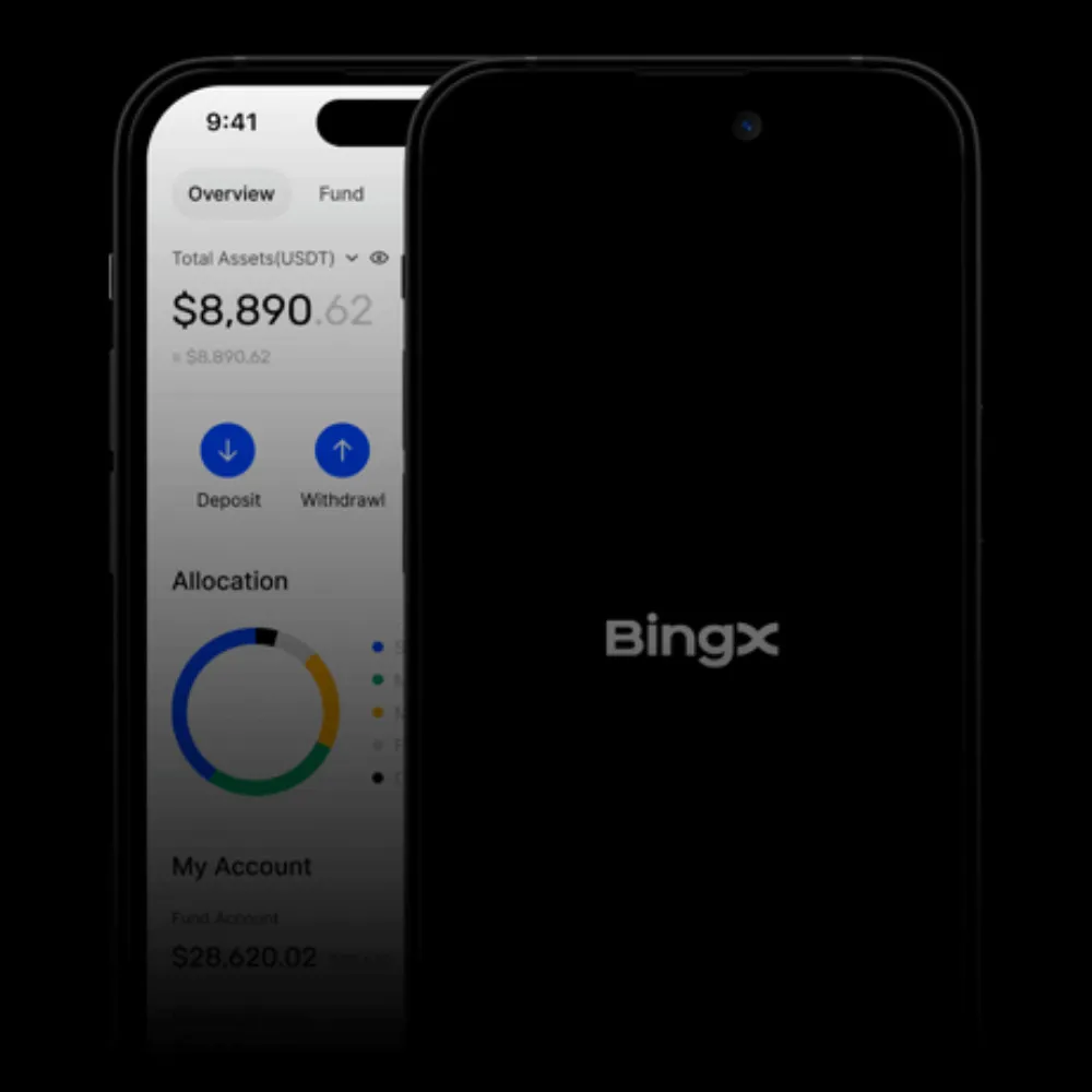 BingX preview image