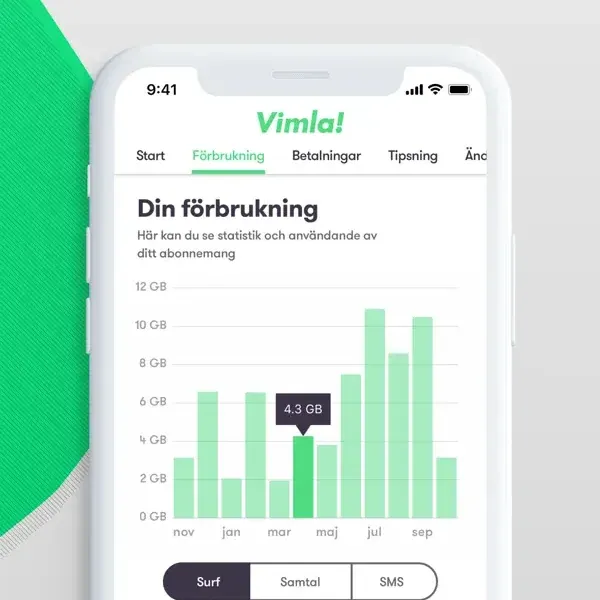 Vimla preview