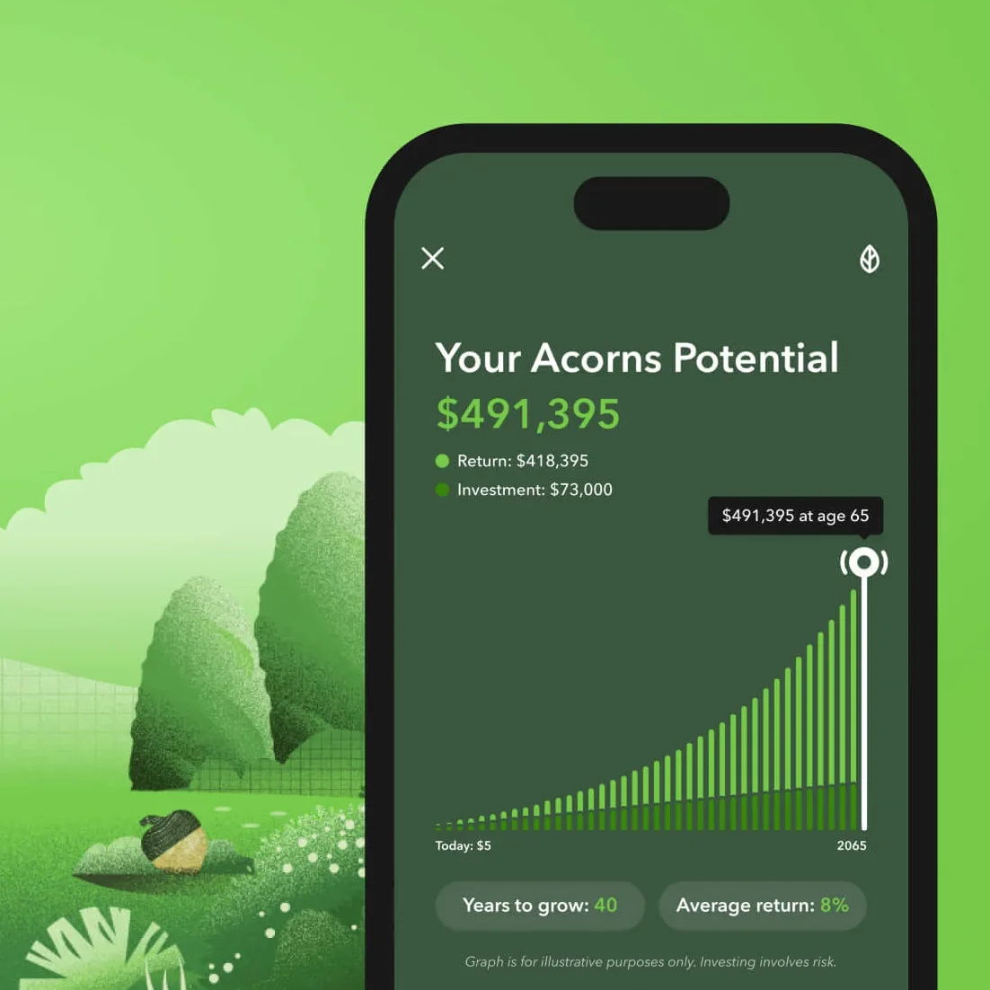 Acorns preview